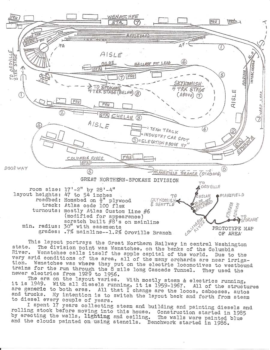 Track Plan